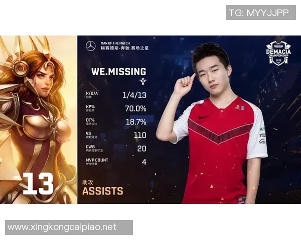 深度探讨黄丽在英雄联盟S15赛季的电竞生涯与精彩比分表现