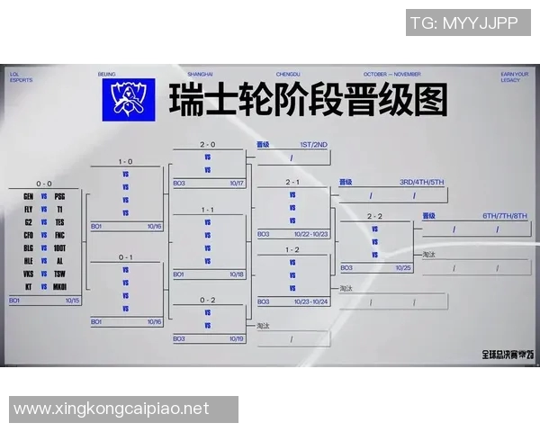 S15电竞总决赛DOTA2精彩回顾IG反击策略的成功与失误分析