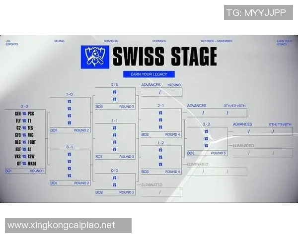S15电竞总决赛精彩回顾BLG战队经验分享排名第一
