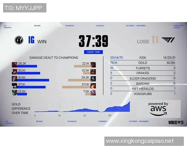 V5战队在S15电竞总决赛中逆袭之路的精彩纪实与背后故事
