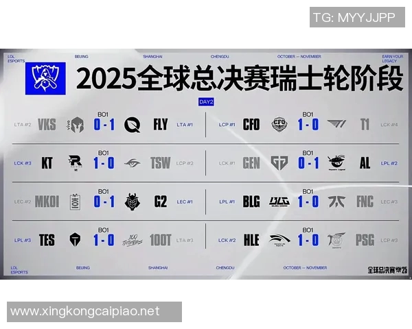 职业联赛积分榜TES以91分稳居S15电竞赛首位引发热议