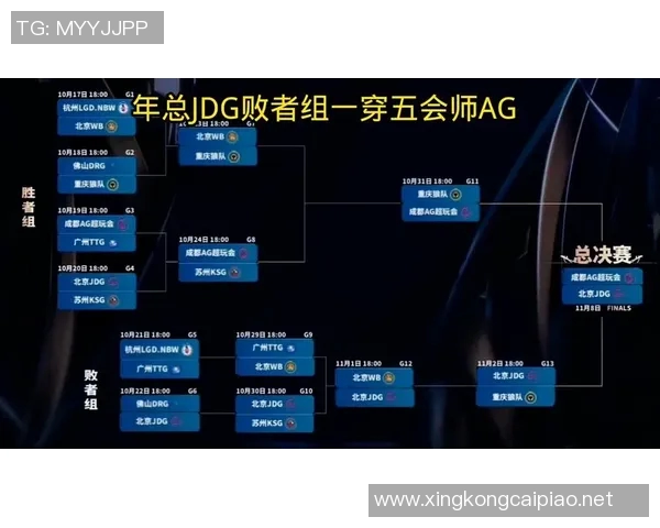 电竞实时数据分析显示JDG在王者荣耀速度排名中创下新高纪录