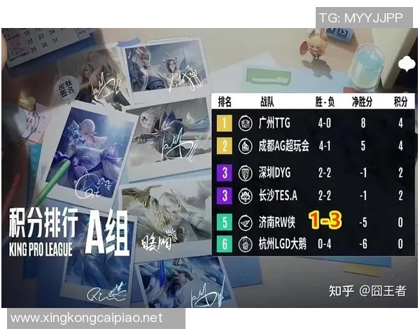 电竞比分热议RNG在王者荣耀中的个人能力提升与战术革新分析实时数据 电竞比分热议RNG在王者荣耀中的个人能力提升与战术革新分析实时数据