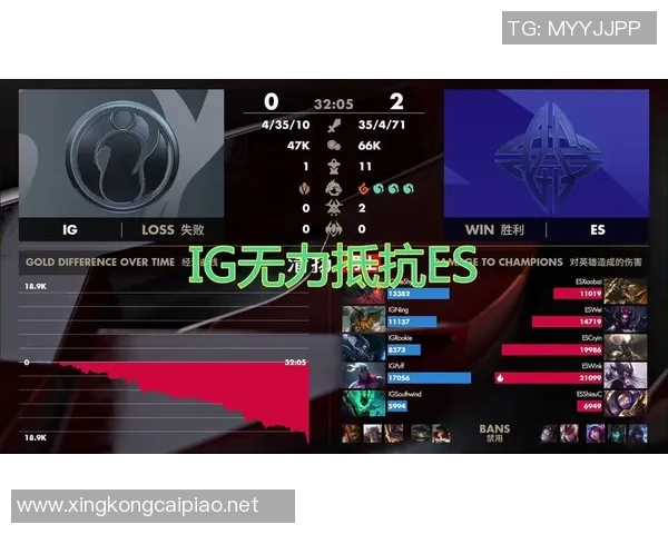 电竞数据赛后分析IG与EDG实力对比揭示职业战队的成长与挑战