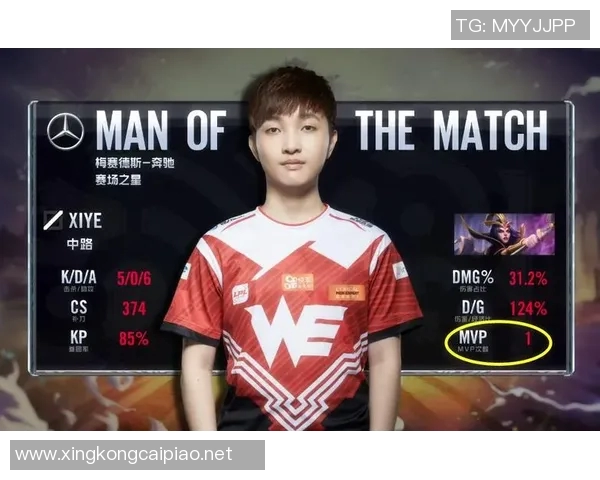 esports数据精英赛中WE战队状态分析与表现评估的全面解读 esports数据精英赛中WE战队状态分析与表现评估的全面解读