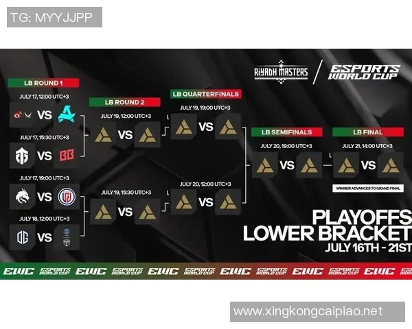 esports最新数据电竞比分DOTA2焦点TES的比赛经验与策略分析探讨 esports最新数据电竞比分DOTA2焦点TES的比赛经验与策略分析探讨