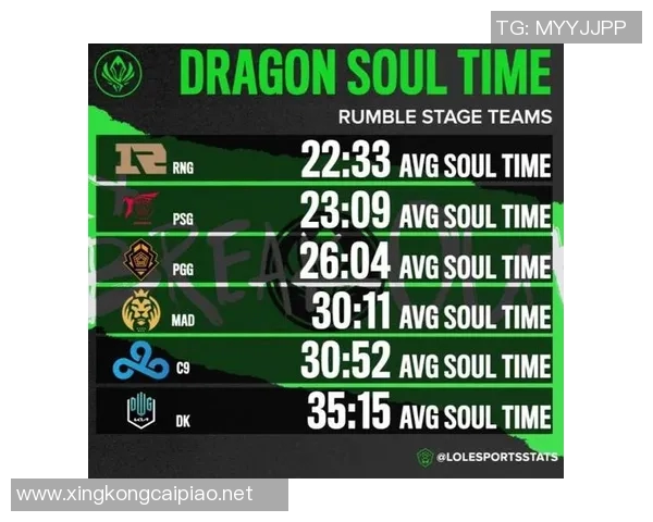 esports最新数据电竞比分重磅专题RNG区域防守创新策略解析与实战应用 esports最新数据电竞比分重磅专题RNG区域防守创新策略解析与实战应用