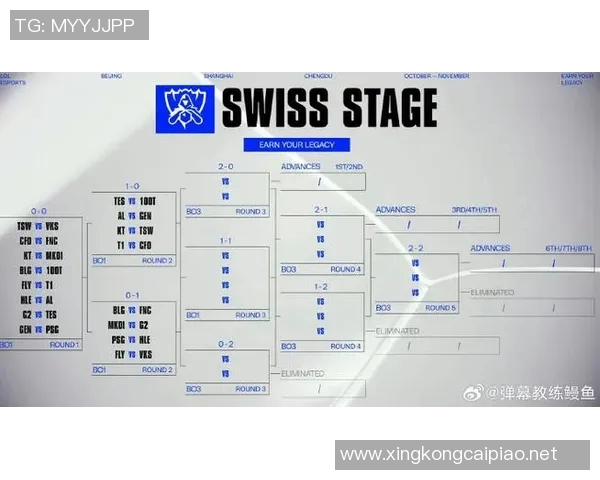 esports最新数据职业联赛分析EDG团队配合表现及其对比赛胜负的影响
