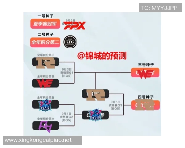 赛后复盘FPX与EDG实力对比分析及未来展望实时新闻