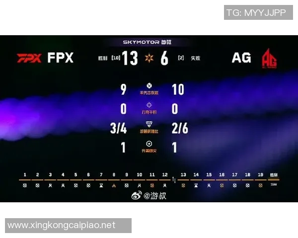 2026电竞新闻深入分析FPX在王者荣耀比赛中的盯防策略与战术执行 2026电竞新闻深入分析FPX在王者荣耀比赛中的盯防策略与战术执行